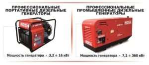 Економічний дизельний генератор - вигідно, як ніколи